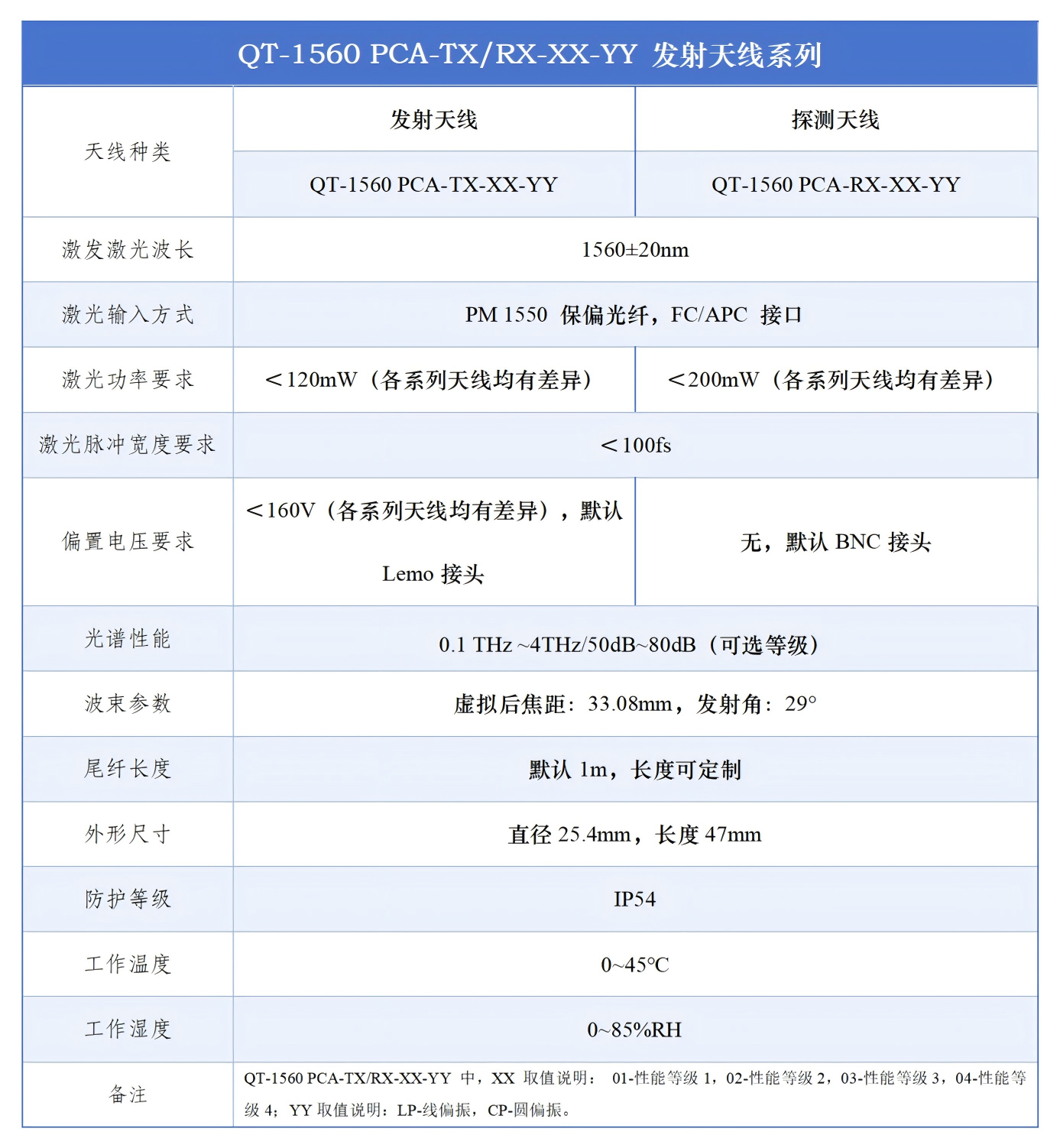 微信图片_2025-09-28_103540_627.png